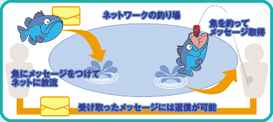gainennzu.gif