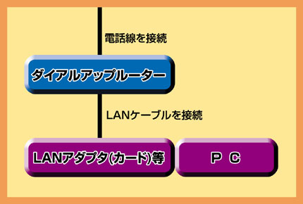 ڑ͎}02